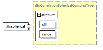 uncertainties_diagrams/uncertainties_p10.png
