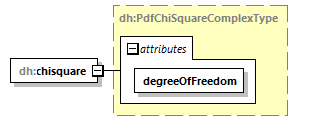 uncertainties_diagrams/uncertainties_p14.png