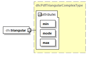 uncertainties_diagrams/uncertainties_p20.png