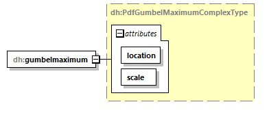 uncertainties_diagrams/uncertainties_p23.png