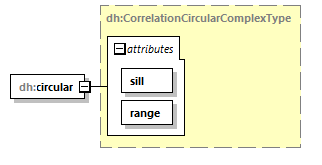 uncertainties_diagrams/uncertainties_p3.png