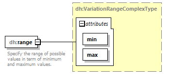 uncertainties_diagrams/uncertainties_p30.png