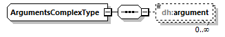 uncertainties_diagrams/uncertainties_p32.png
