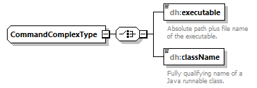 uncertainties_diagrams/uncertainties_p34.png