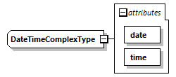 uncertainties_diagrams/uncertainties_p37.png