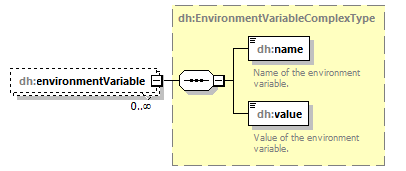 uncertainties_diagrams/uncertainties_p42.png