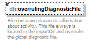uncertainties_diagrams/uncertainties_p49.png
