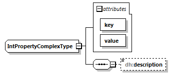 uncertainties_diagrams/uncertainties_p52.png