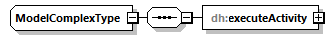 uncertainties_diagrams/uncertainties_p54.png
