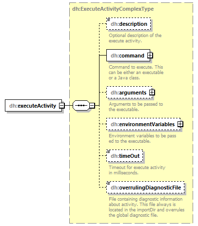uncertainties_diagrams/uncertainties_p55.png