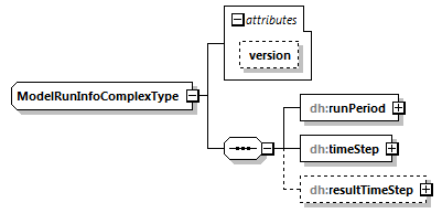 uncertainties_diagrams/uncertainties_p56.png