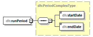 uncertainties_diagrams/uncertainties_p57.png