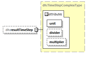 uncertainties_diagrams/uncertainties_p59.png