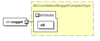uncertainties_diagrams/uncertainties_p7.png
