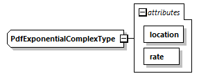 uncertainties_diagrams/uncertainties_p76.png