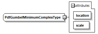 uncertainties_diagrams/uncertainties_p79.png
