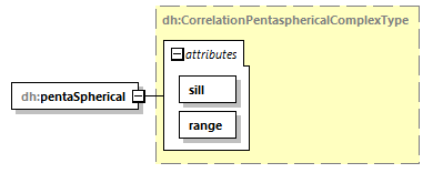 uncertainties_diagrams/uncertainties_p8.png