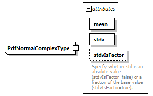 uncertainties_diagrams/uncertainties_p81.png