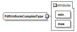uncertainties_diagrams/uncertainties_p83.png