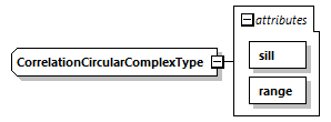 uncertainties_diagrams/uncertainties_p85.png
