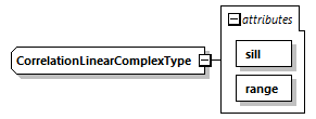 uncertainties_diagrams/uncertainties_p88.png