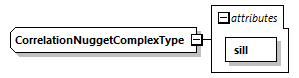 uncertainties_diagrams/uncertainties_p89.png