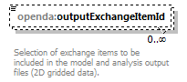 wflowModelFactoryConfig_diagrams/wflowModelFactoryConfig_p18.png