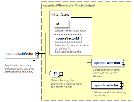 wflowModelFactoryConfig_diagrams/wflowModelFactoryConfig_p22.png